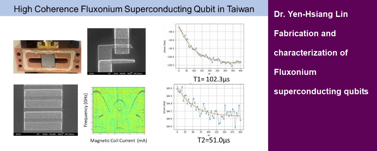 Dr. Yen-Hsiang Lin Fabrication and characterization of Fluxonium superconducting qubits